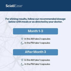 SciatiEase Labs Sciatic Nerve Formula- Build Muscle and Endurance, Improve Sleep
