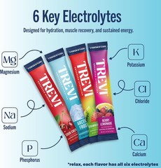 TREVI™ Everyday Sugar Free Electrolytes – Essential Drink Mix Hydration Powder P