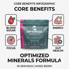 Optimize Minerals Daily Multi-Mineral Drink Mix 2-Pack Mixed Berry 60 Servings