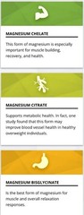 7 Magnesium Breakthrough all Bioptimizers essential forms – 60 capsules 250mg ea