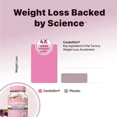 FLAT TUMMY Weight Loss Accelerator Fat Burner Appetite Suppressant 60ct