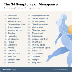 Fennel Seed, Excessive Crying in Infants, Indigestion, Symptoms of Menopause