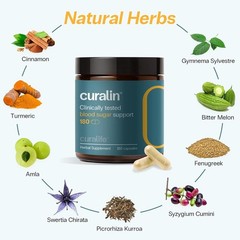 CuraLife CuraLin – 180 Capsules (Pack of 2)