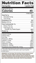 Gurunanda Hydramate Hydration Drink Mix Compared to Liquid IV 4 PK (2 Per PK)