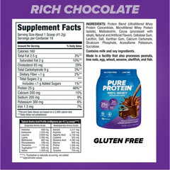 Pure Protein 100% Whey Protein Powder, Rich Chocolate, 1.75 lb, 25g Protein