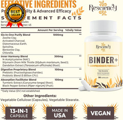 Detox Binder Supplement Activated Charcoal Zeolite Bentonite Clay Milk Thistle
