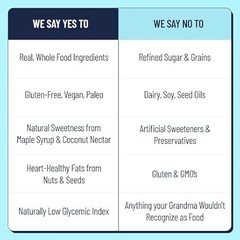 YES Nut Bars – Black Sesame Sea Salt – Healthy Vegan Snack – 6 Count