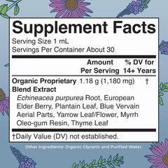 MARYRUTH’S Lymphatic Support Liquid Drops USDA Organic | Herbal Blend with Echin