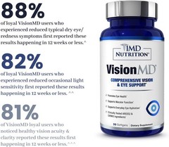 Eye Vitamin CARMIS – Eye Supplement for Adults – with OptiLut Lutein Zeaxanthin
