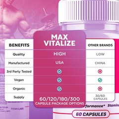 (5 Pack) Max Vitalize Advanced Male Support Supplement MaxVitalize 300 Capsules