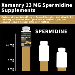 Fermented Wheat Germ Extract 1300mg – for Anti-Aging, Antioxidant, Cell Renewal