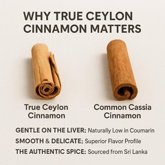 LIRAE Ceylon Cinnamon Softgels with MCT Oil – 300 300 Count (Pack of 1)