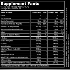 Gorilla Mind – Gorilla Mode Pre-Workout – Grape Cotton Candy (40 Servings)
