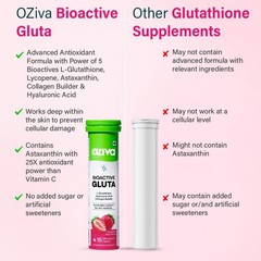 OZiva Bioactive Glutathione Tablets for Radiant Skin 30 Effervescent Tablets