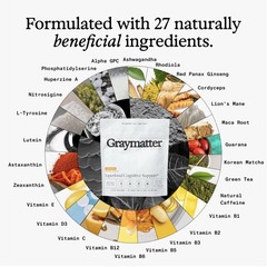GRAYMATTER – BRIGHT MIND – SUPERFOOD COGNITIVE SUPPORT – TANGERINE FLAVOR 5.64OZ