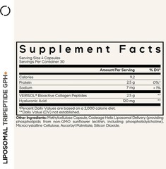 Codeage Liposomal Tripeptide GPH+ Supplement – 120 Capsules Exp 11/2028