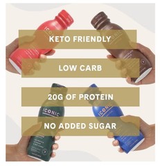Iconic Ready To Drink Protein Shake Chocolate Truffle Low Carb 20g(12 pk)