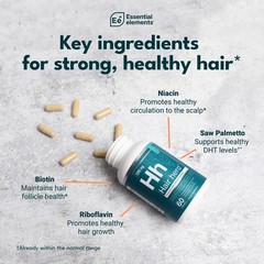 Essential Elements Hair Hero | 5000mcg Biotin for Men | Growth & Strength (60ct)