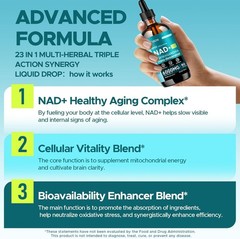 Liposomal NAD Supplement – Total 30000Mg NAD+ Blend Liquid Drops with Resveratro