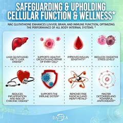 NAC Glutathione Collagen Supplement – Anti-Aging, Antioxidant & Anti-Allergy NEW