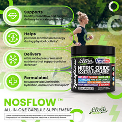 Clean Nutra Nosflow Nitric Oxide Beet Root L-Arginine Citrulline Vitamin C