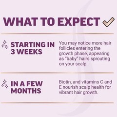 Factor FOKGE Hair Growth Accelerator Soft Chews, Hair Growth Vitamins For Women