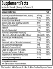 Thyroid Daily – The First Nutrient Complete Multi Designed for Optimal Thyroi…