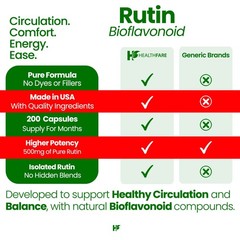 HealthFare Rutin 500mg Rutoside Bioflavonoid 200 Caps Vascular Health USA Made