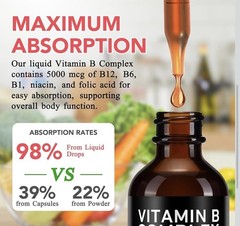 Vitamin B Complex | B Vitamins Complex | Biotin | Vitamin B12 | Niacin | Folate✅