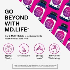 MD Life L-Methylfolate 15 mg Supplement-Professional-Grade Active LMethylfolate