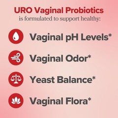 Wellness Bundle: Vaginal Moisture & Mood 60ct + Probiotics Vaginal 60ct URO