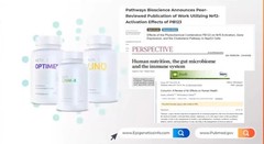 ACTIVZ GNM-X Nrf2 Activator Genetic Cellular Defense, Well-Being EXP 2027-2028