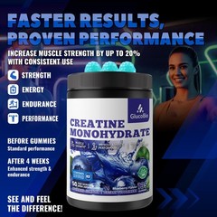 GlucoBio Creatine Monohydrate Gummies (5g) – 135 Count (Pack of 1), Blueberry