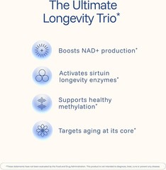 Liposomal NMN Pro Complete (90 Capsules)-Liposomal Uthever NMN,Trans-Resveratrol