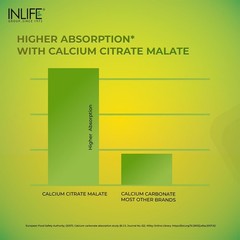 IN.LIFE Calcium Magnesium Zinc D3 K2 B12 120 Tablets