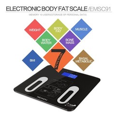 Digital Body Fat Scale with Backlit LCD – Weight, BMI, Muscle, Water, 400 lbs Ca