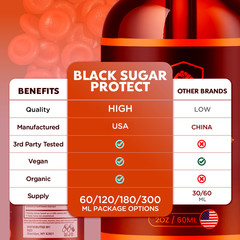 (1 Pack) Black Sugar Protect Drops Advance Blood Support Formula 30 Servings