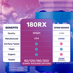 (2 Pack) 180RX Male Gummys Advanced Male Support Vitamin Supplement 120 Gummies