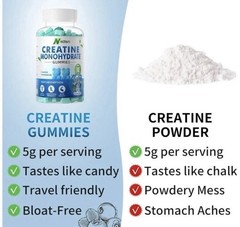 Creatine Monohydrate Gummies 5000Mg for Men & Women, 90ct Blueberry 11/2026