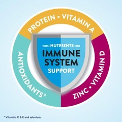 Ensure Original Milk Chocolate Nutrition Shake With Fiber | Meal Replacement