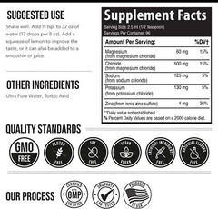 Ionic Lytes Electrolyte Concentrate (96 Servings) | Sugar Free, Keto Electrolyte