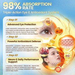14-in-1 Astaxanthin & Lutein 12mg, Zeaxanthin Softgels – 6 Month Supply, Eye & S