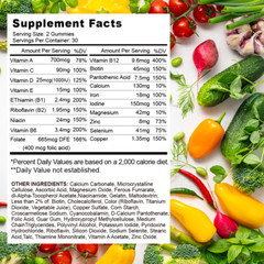 Multivitamin for Women – Highest Potency Complete Daily Multimineral Supplement