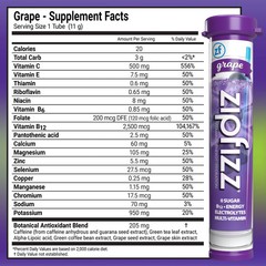 Zipfizz Multi-Vitamin Energy Hydration Drink Mix, 30 Tubes (Choose Flavors)