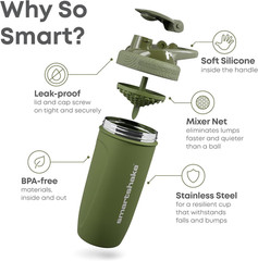 Smartshake Reforce Stainless Steel Protein Shaker Bottle – Non Insulated Unisex