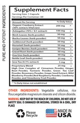Electrolyte Balance – KIDNEY SUPPORT – Blood Filtration 1 Bottle 60 Capsules