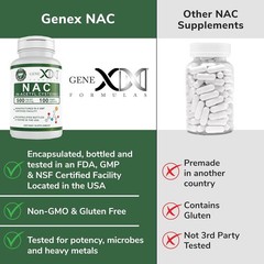 Genex NAC 500mg – 3- Liver & Antioxidant Support