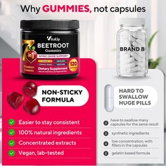 VitaUp Beet Root Gummies – Beetroot Supplement with CoQ10, Grape Seed, Vitami…
