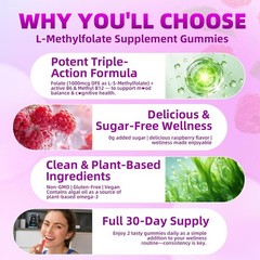 L-Methylfolate (5-MTHF) Gummies 1000mcg for MTHFR, Folate Supplement for Adults