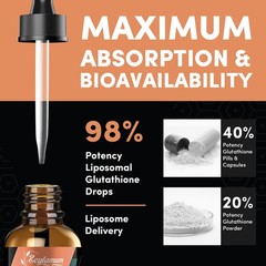 2000MG Liposomal Glutathione Liquid Drops, Ultra High 4.05 Fl Oz (Pack of 1)